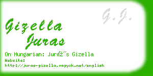 gizella juras business card